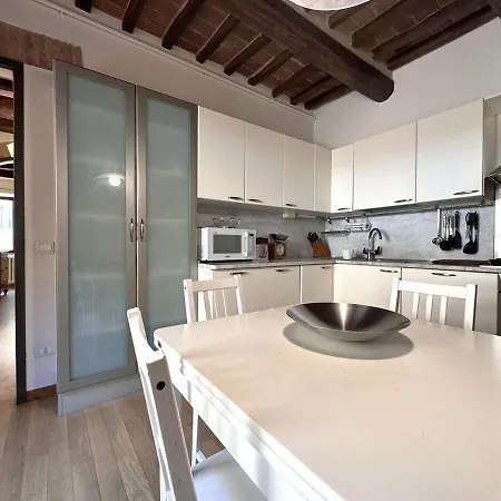 Le Terrazze Di Camollia Siena